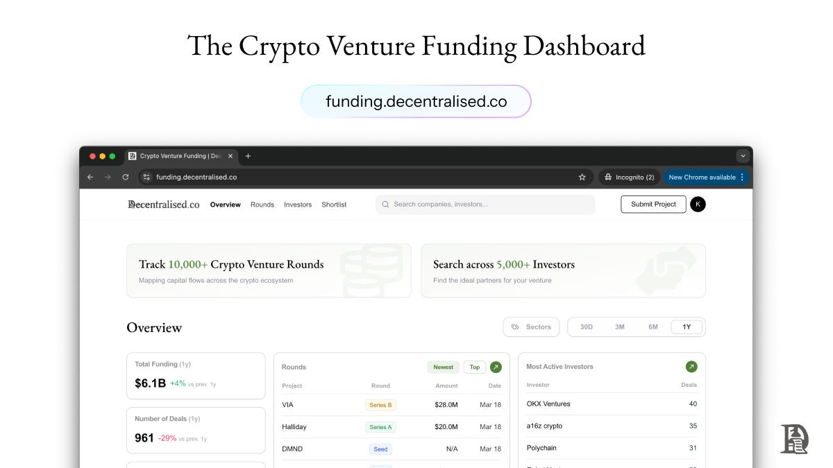 Venture Funding Tracker | Decentralised.co