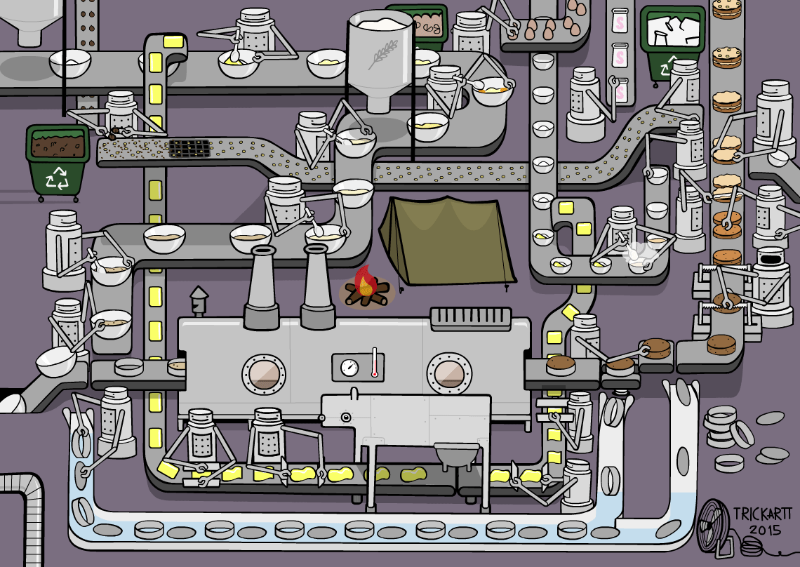 Cool factory gif : r/gifs Cool factory gif : r/gifs