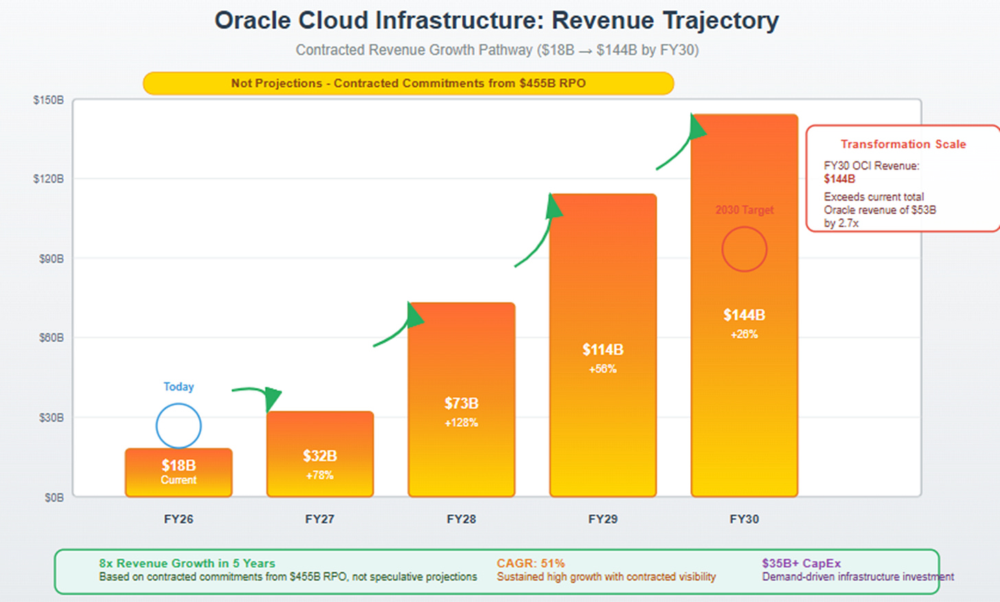 A screenshot of a graph
AI-generated content may be incorrect. A screenshot of a graph
AI-generated content may be incorrect.