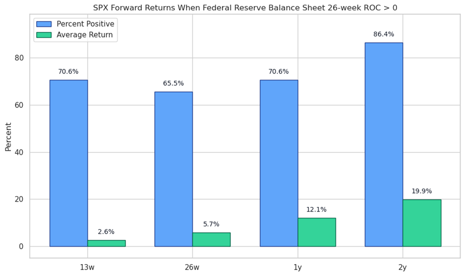 A graph of a number of blue and green bars

AI-generated content may be incorrect.