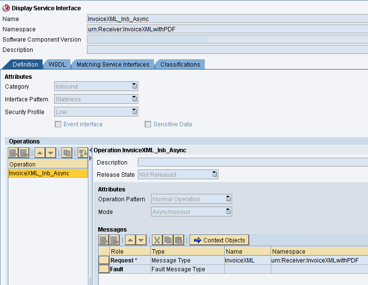 Inbound Service Interface for the mail payload