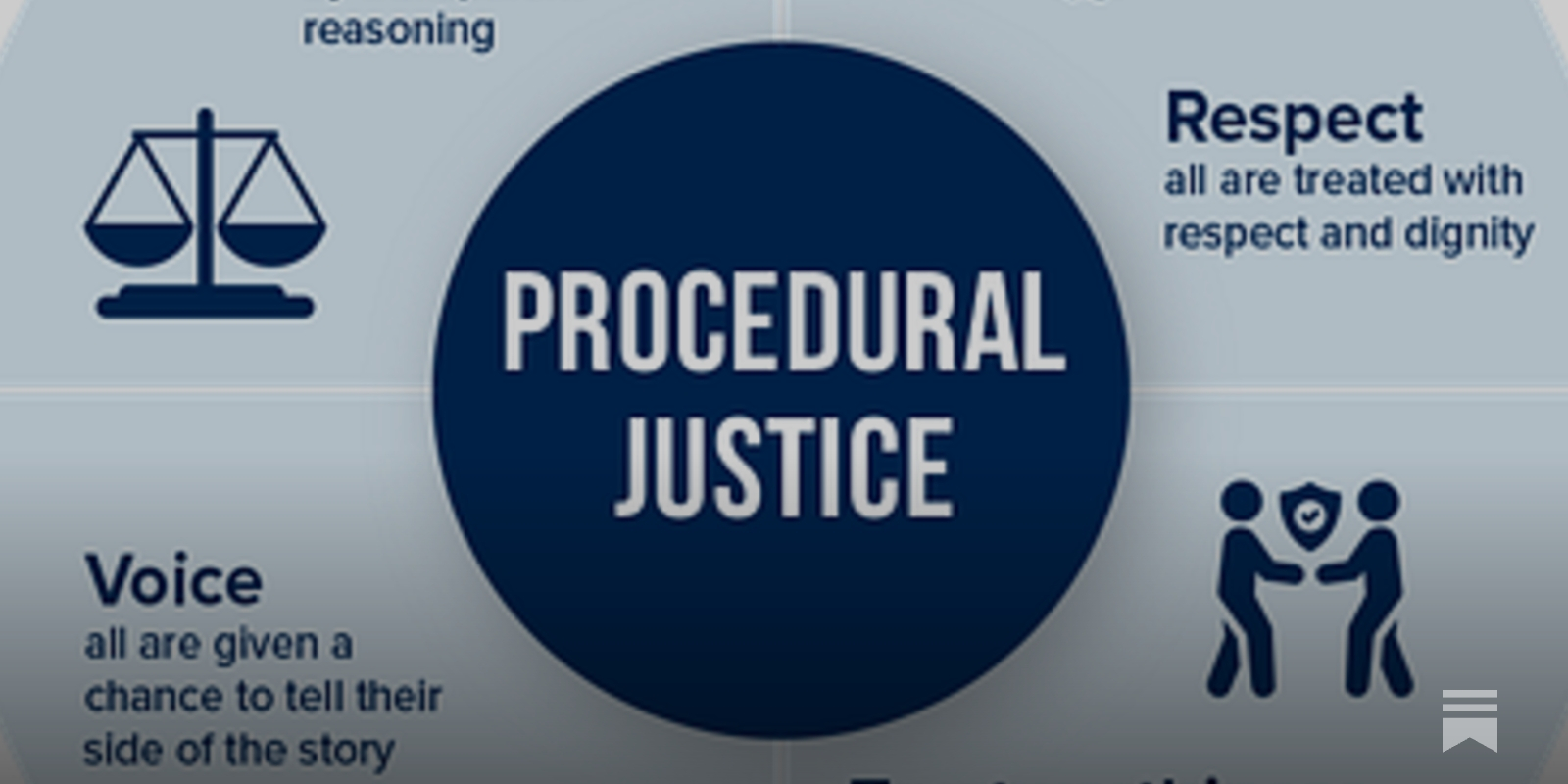 📏 Who Makes the Rules Online And Why Do We Follow Them?