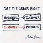 RADICAL CUSTOMER CENTRICITY