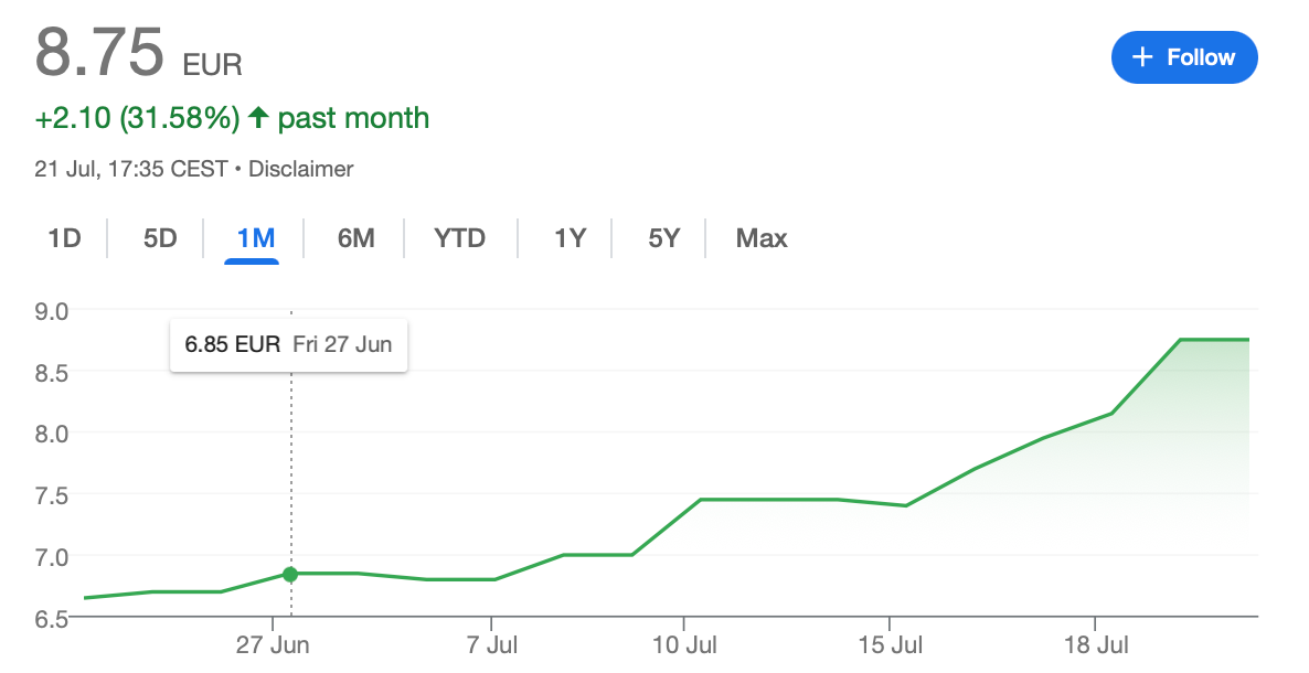 A graph showing a line

AI-generated content may be incorrect.