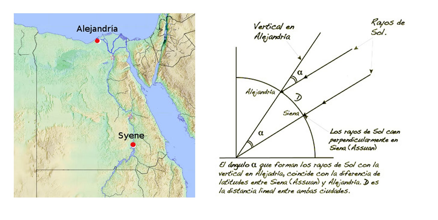 Eratóstenes2