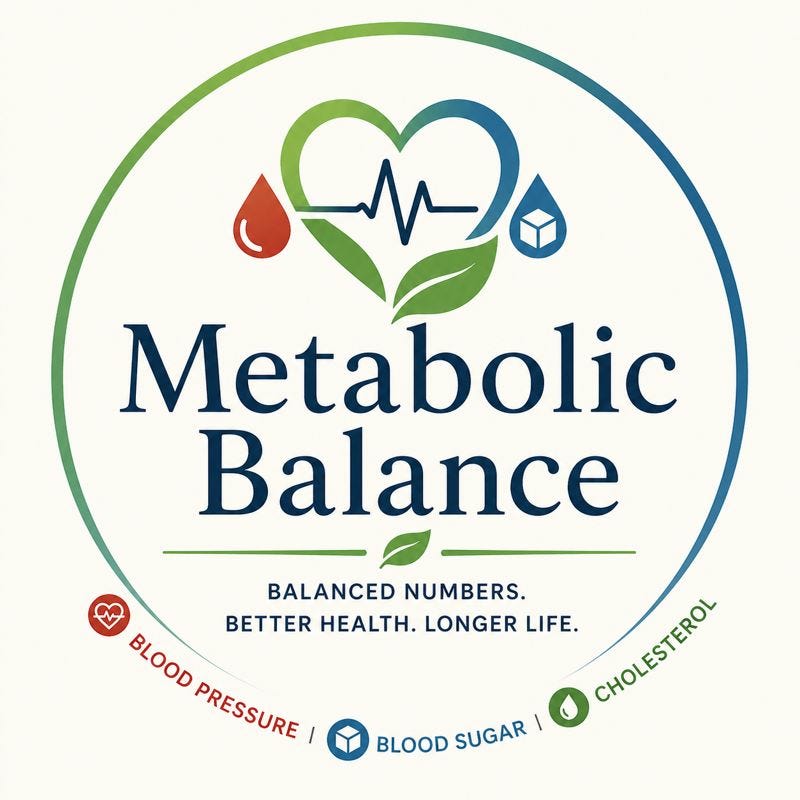 The Health Loop