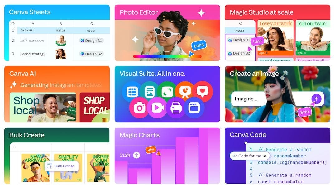 Canva se reinventa com maior atualização de sua história, unindo design,  dados e código em uma experiência visual intuitiva - Nerdizmo