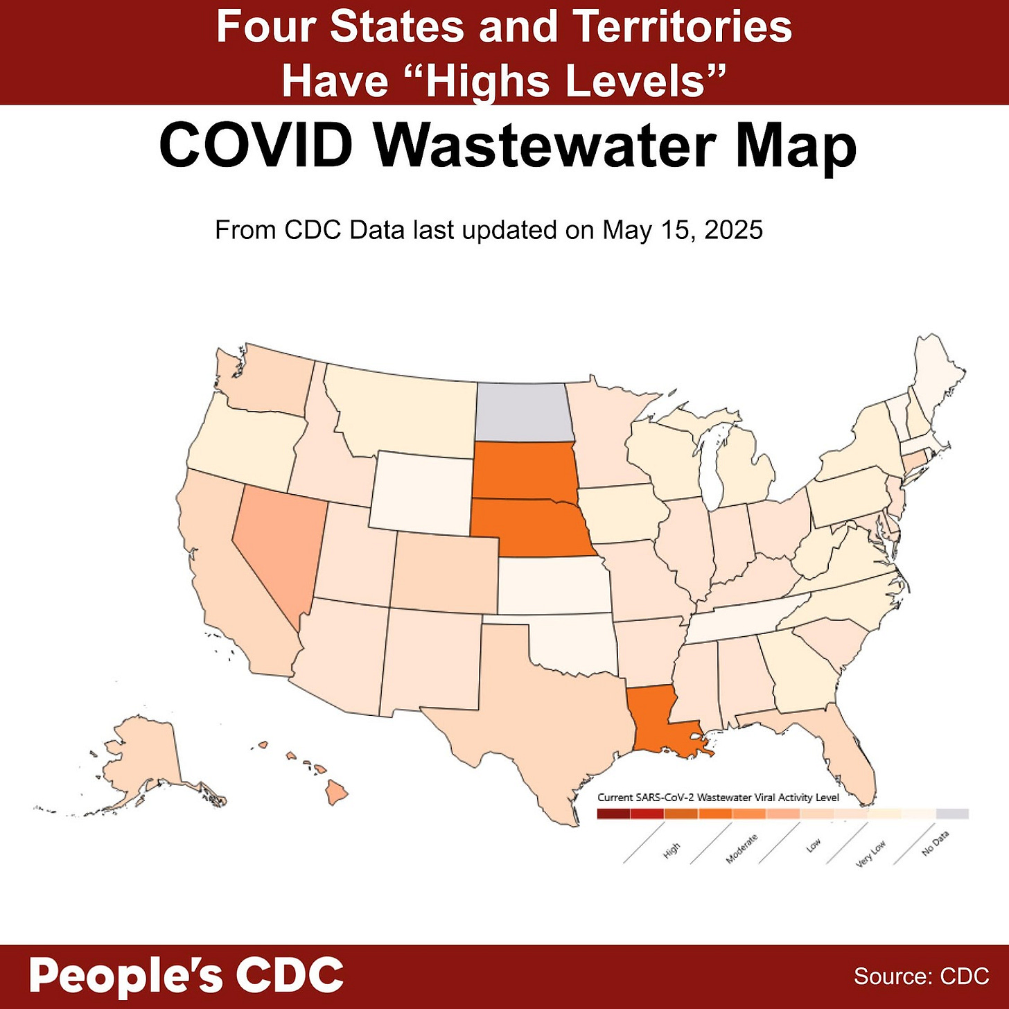 A map of the United States color-coded in shades of orange and gray, displaying COVID Wastewater Viral Activity level from the dates May 11th 2024 to May 10th 2025 using CDC data updated on May 15, 2025. Deeper tones correlate to higher viral activity, and gray indicates “Insufficient” or “No Data.” Text above the map reads Four States and Territories Have “High Levels”. There is no data for North Dakota and the US Virgin Islands. At the bottom, the text reads “People’s CDC. Source: CDC.”