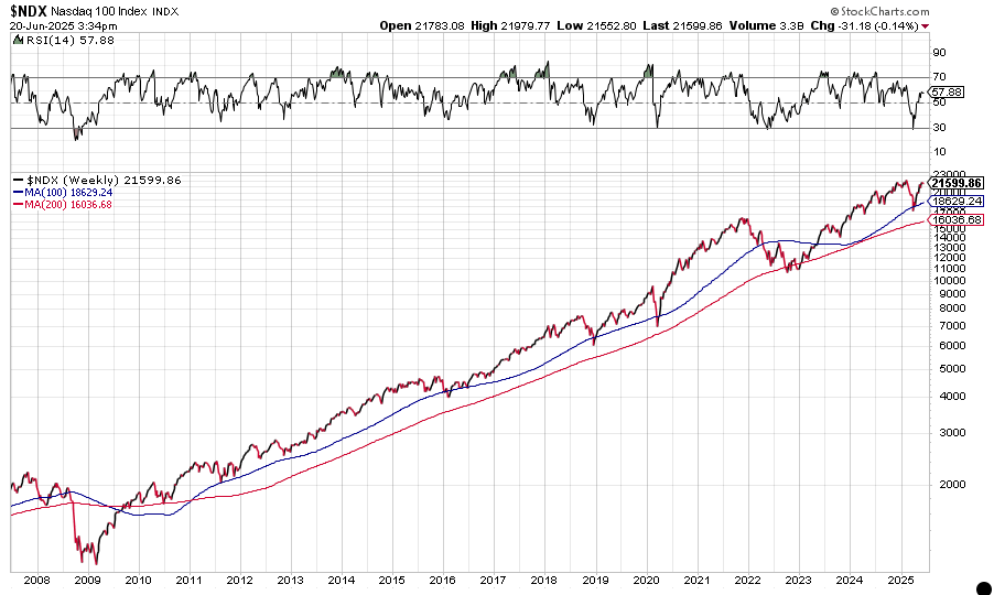 This is Your Brain on ChatGPT