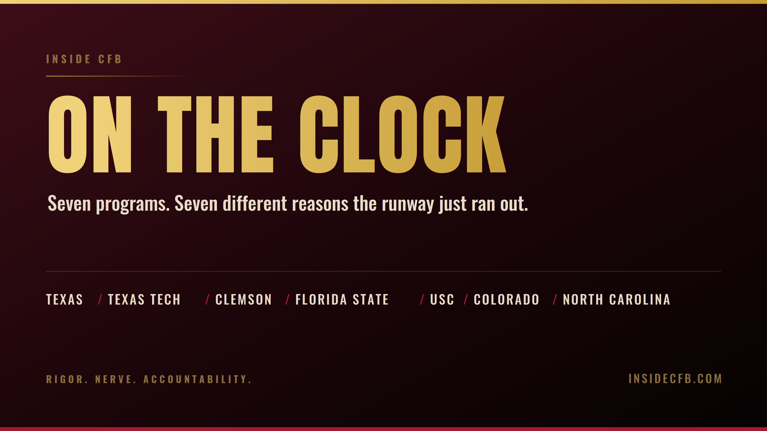 Which teams are on the clock?