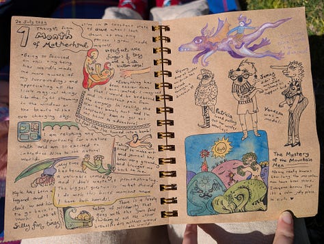 Visual Journal