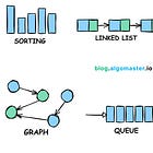 How I Mastered Data Structures and Algorithms