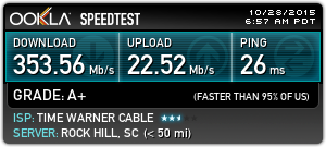 TWC Speed Test TWC Speed Test