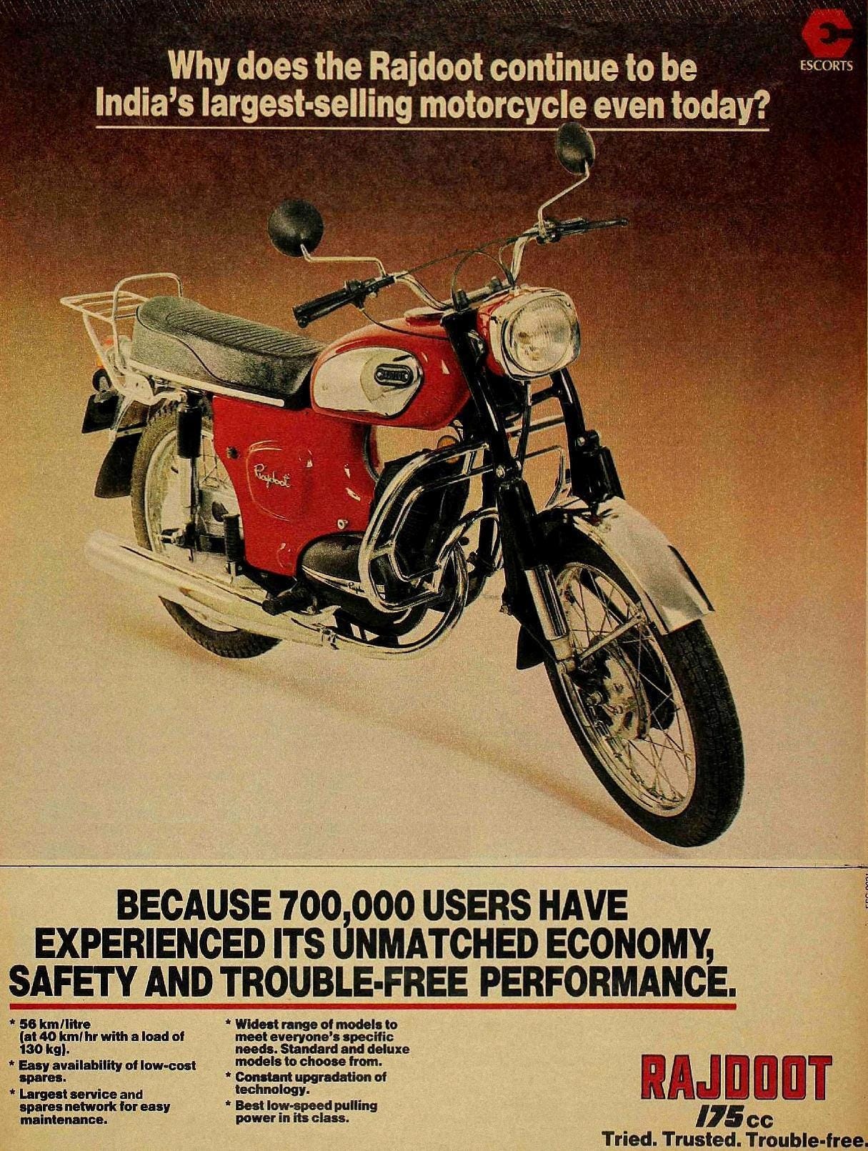 Rajdoot 175 motorcycle advertisement | Finology Recipe