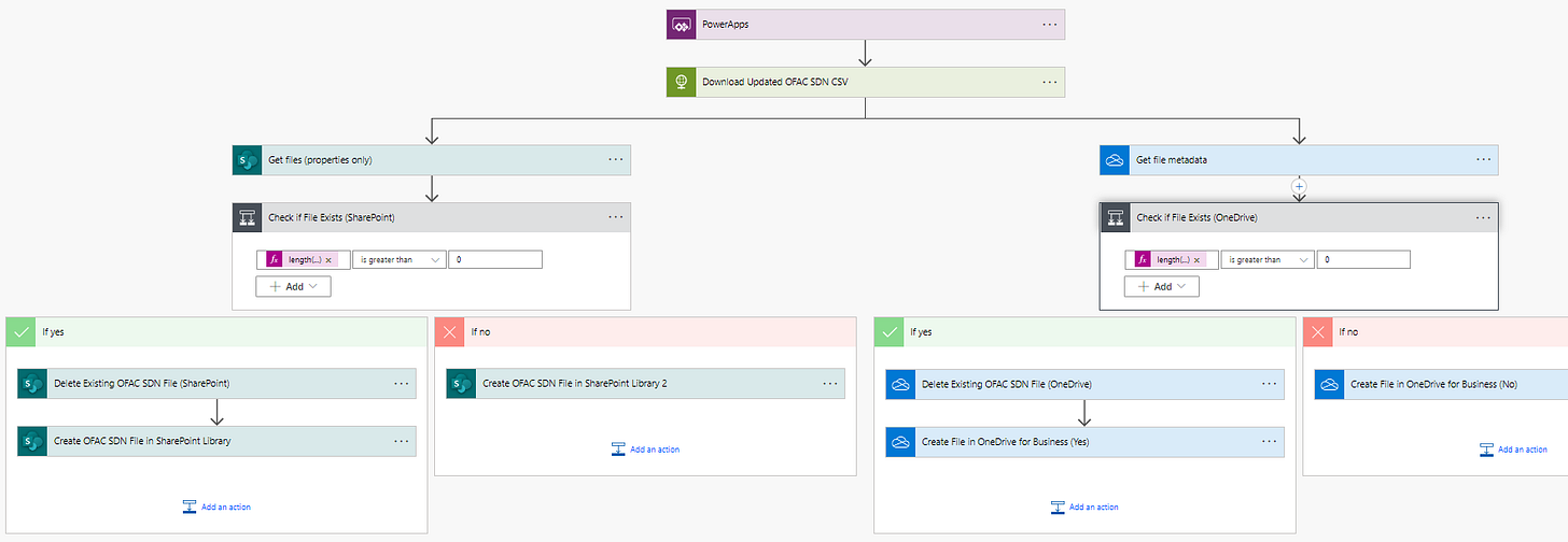 No alt text provided for this image