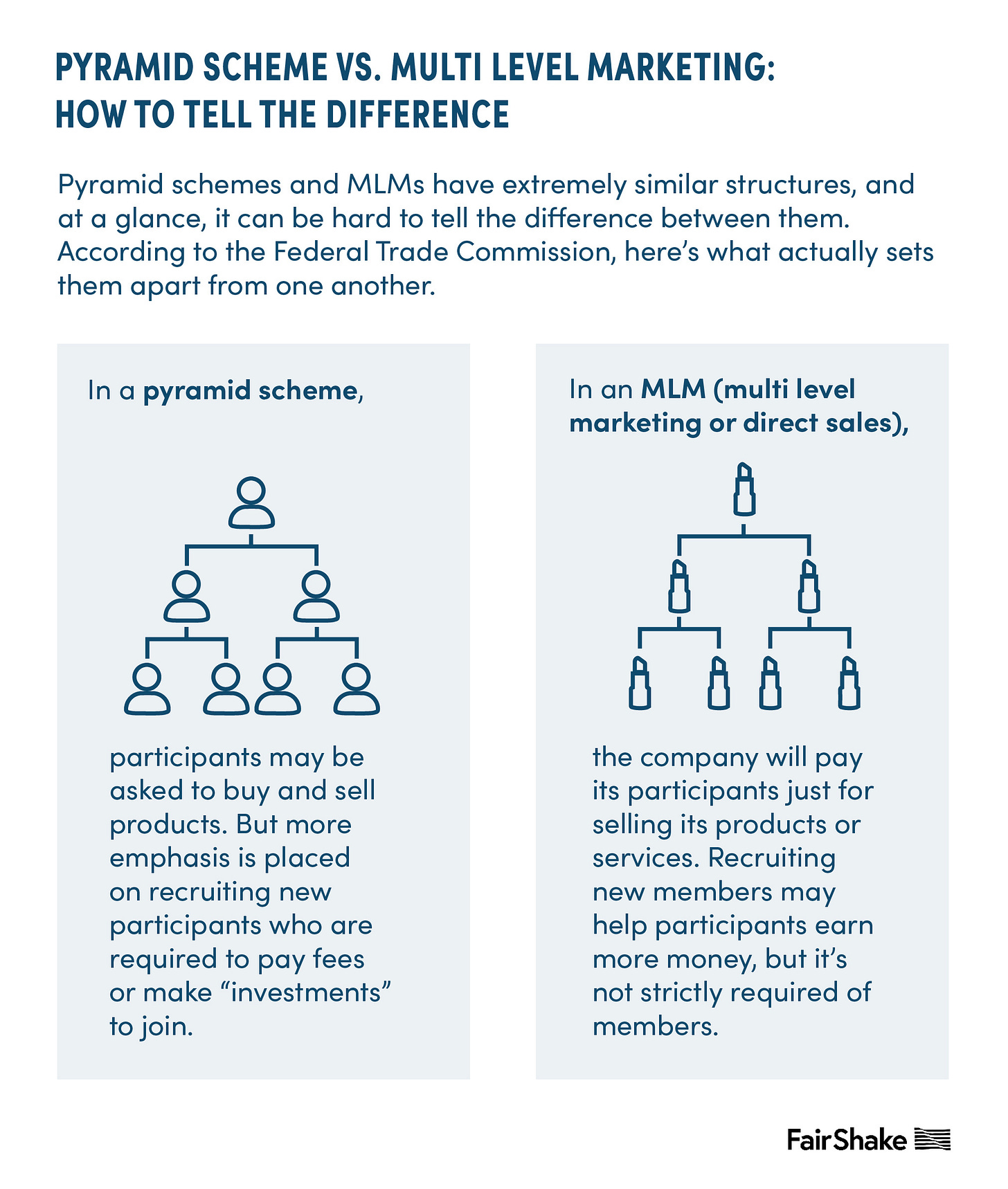 How to Recognize a Pyramid Scheme or MLM - FairShake