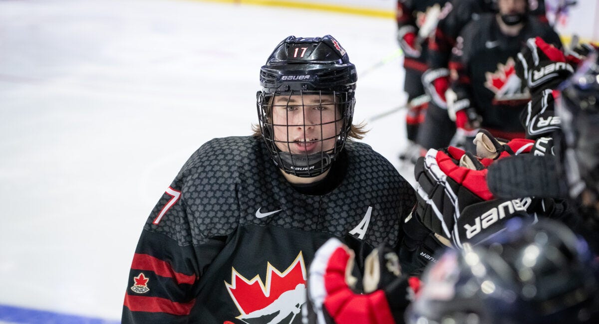 Reacting to the NHL's Midterm Rankings
