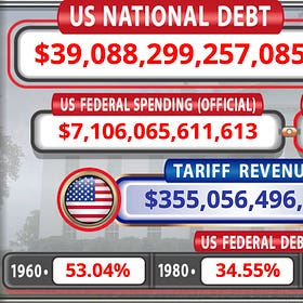 U.S. Debt Just Crossed $39 Trillion