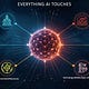 AI Governance, Ethics and Leadership