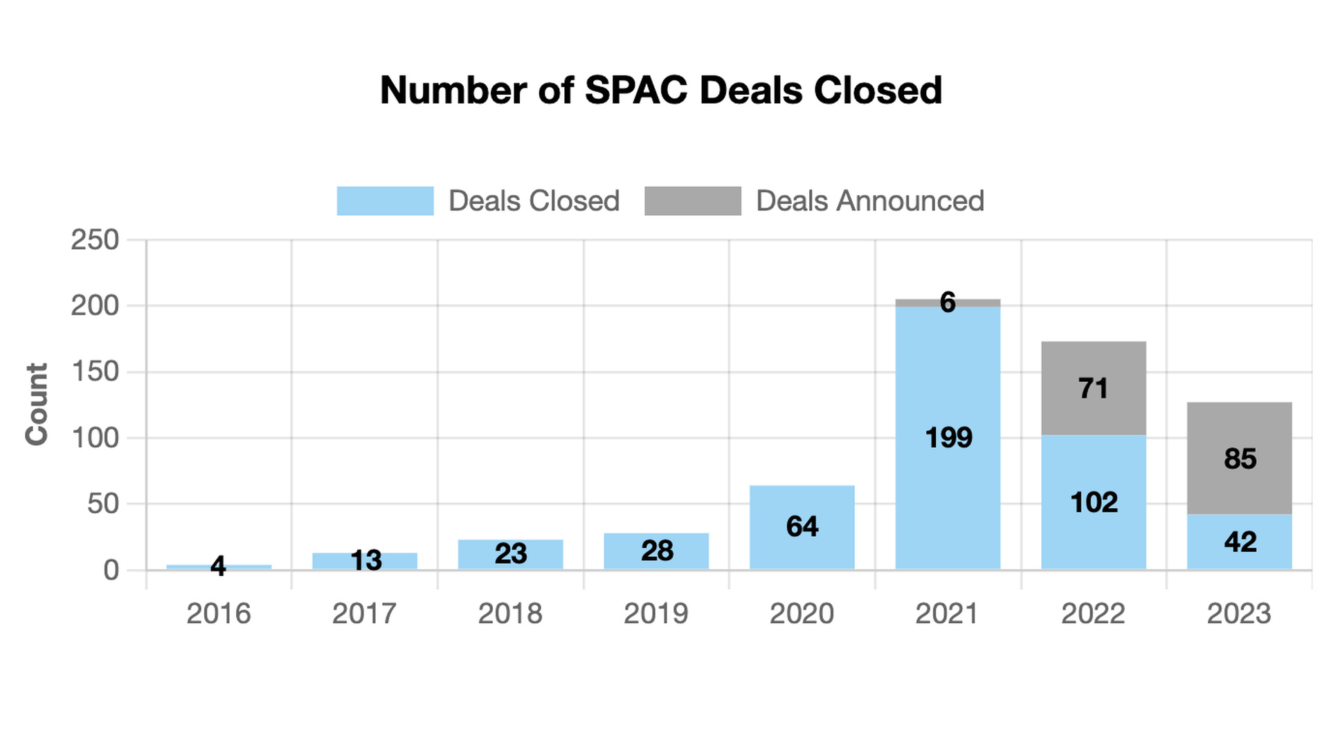 💥Retail is a Sh*tshow, Again. Part II.💥 - PETITION