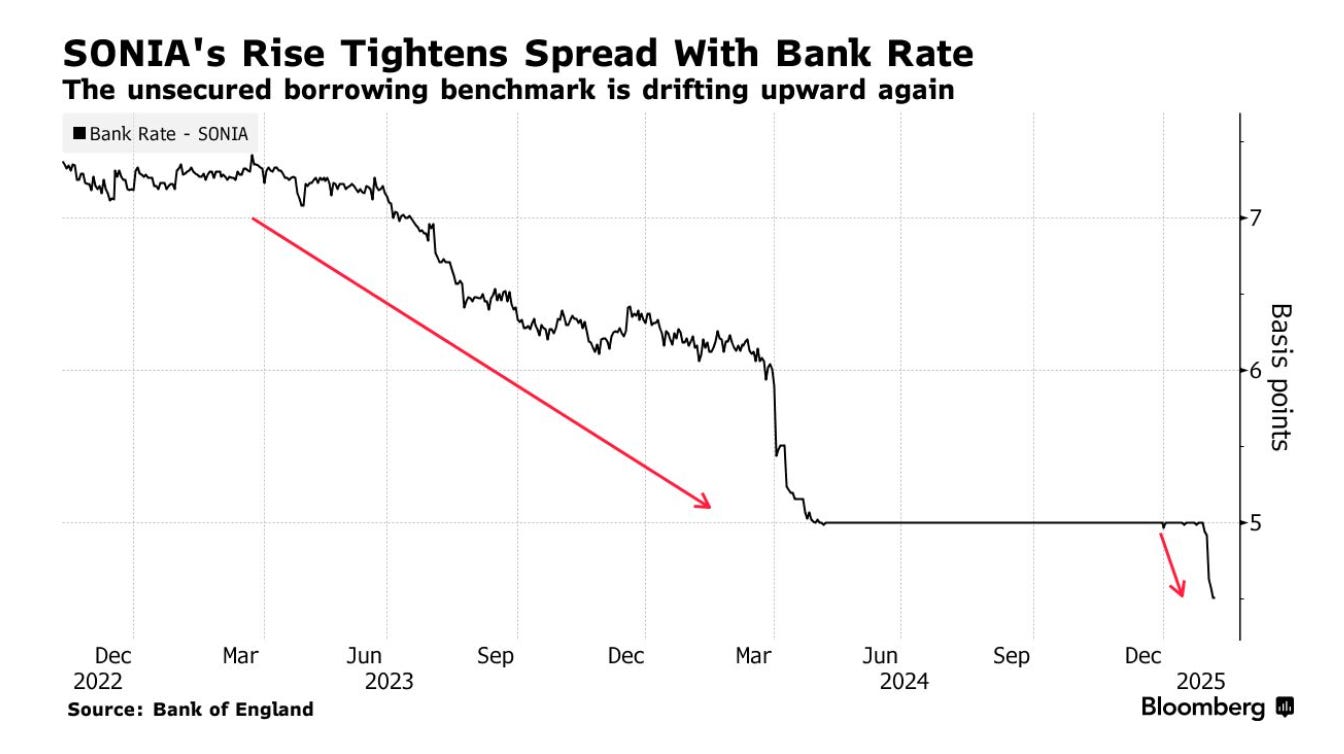 美國 非 農 就業 基準 變動 初 值 (99) 사진
