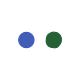 Inner Circle