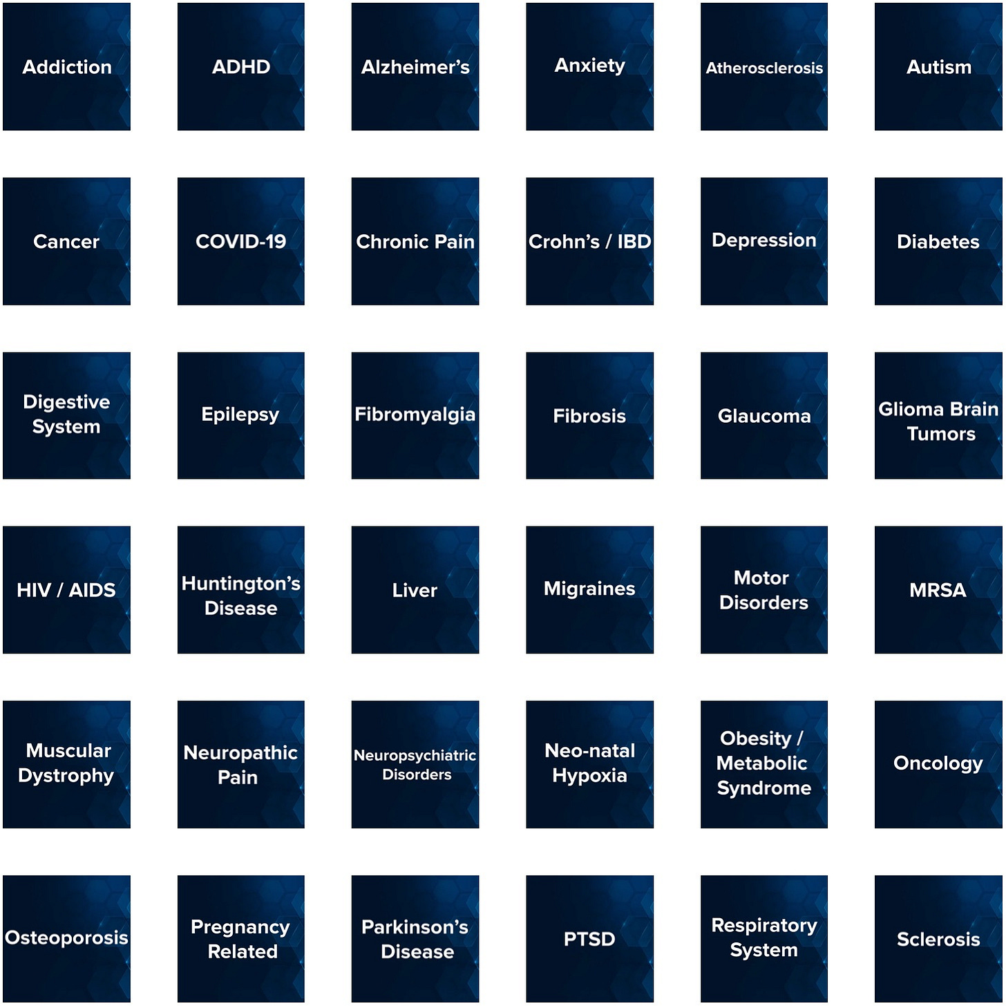 Research-by-Ailment — CB1 Capital.jpeg Research-by-Ailment — CB1 Capital.jpeg