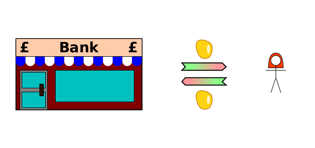 Alice writes off debt to bank; bank also writes off debt to Alice
