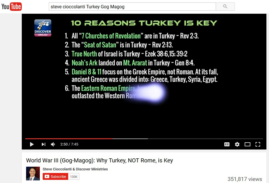 Turkey is key Turkey is key