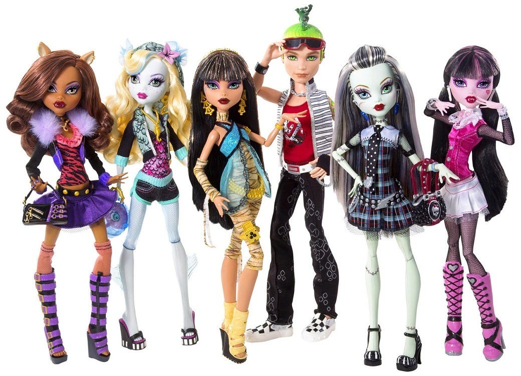 Dolls | Monster High Wiki | Fandom Dolls | Monster High Wiki | Fandom