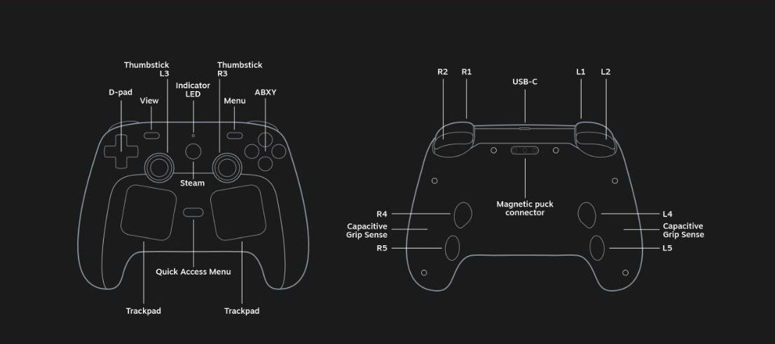A Console, Controller, and VR: A Valve Bombshell Announcement