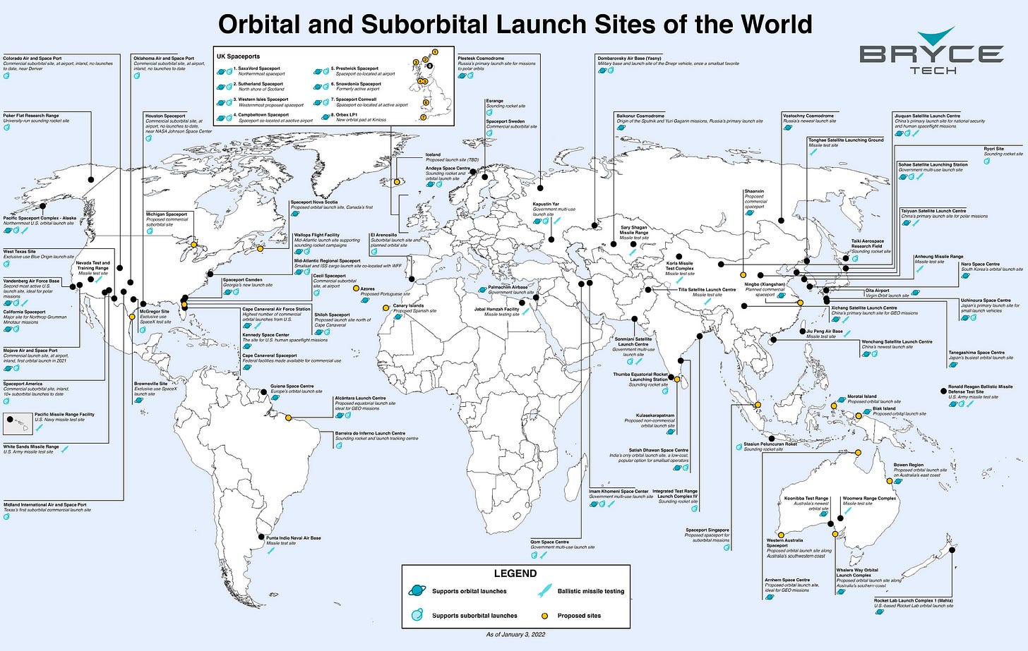 World map showing spaceports and missile test sites
