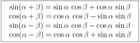 Summary of trigonometric identities