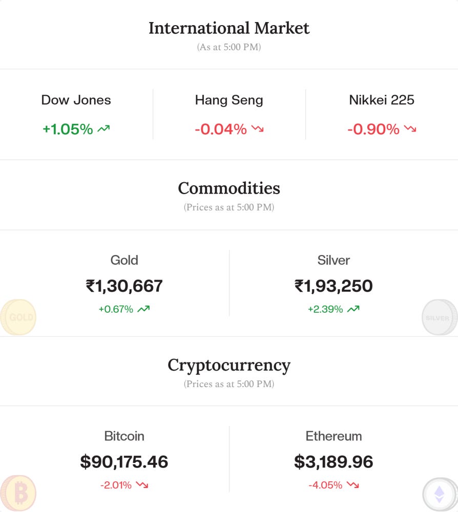 Article content Article content