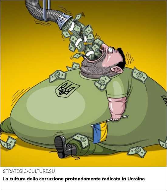 Article Keywords:  nato , cia, kiev, nato