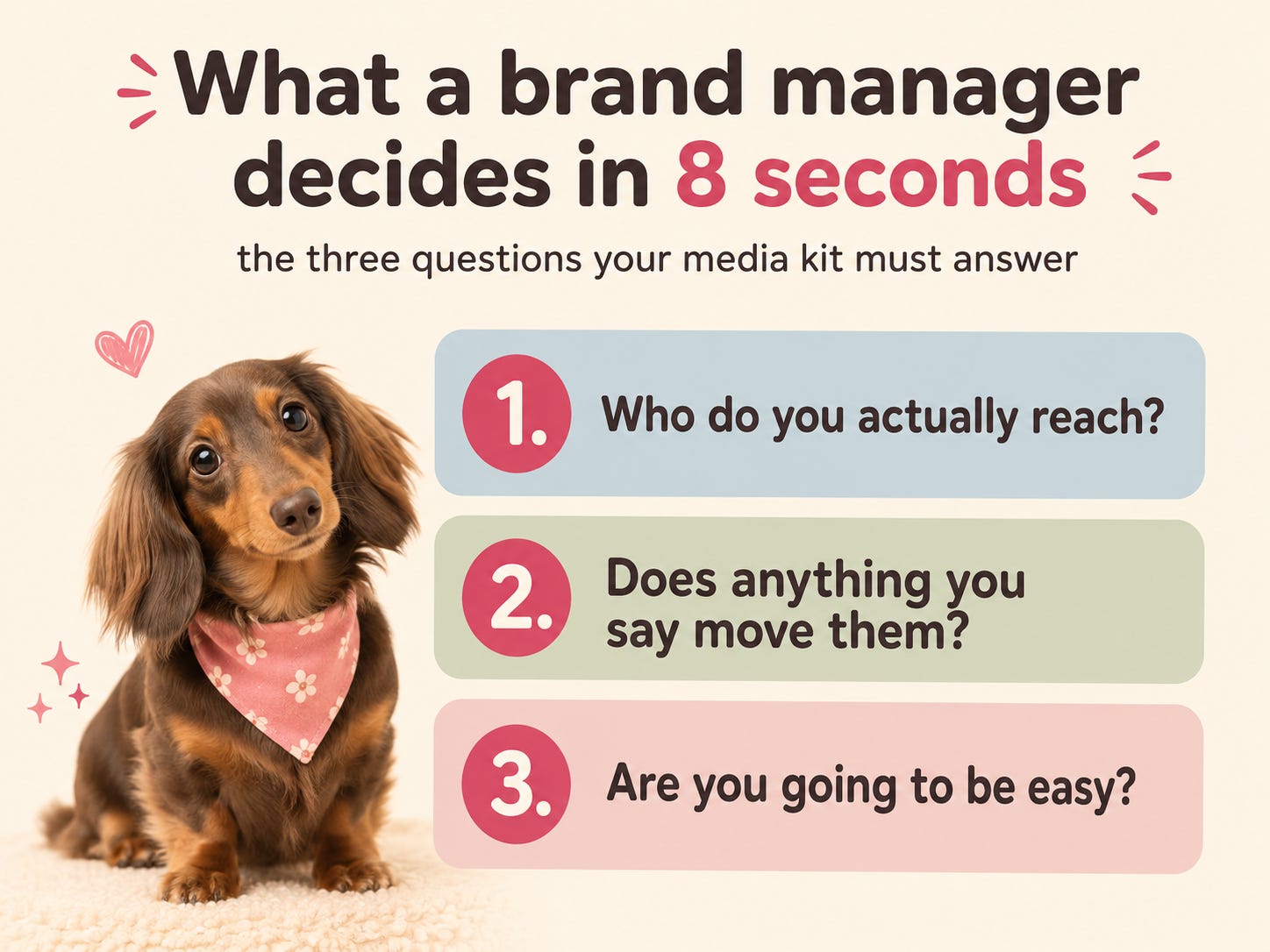 What a brand manager decides in about eight seconds — the three questions your media kit must answer: who do you actually reach, does anything you say move them, and are you going to be easy. What a brand manager decides in about eight seconds — the three questions your media kit must answer: who do you actually reach, does anything you say move them, and are you going to be easy.