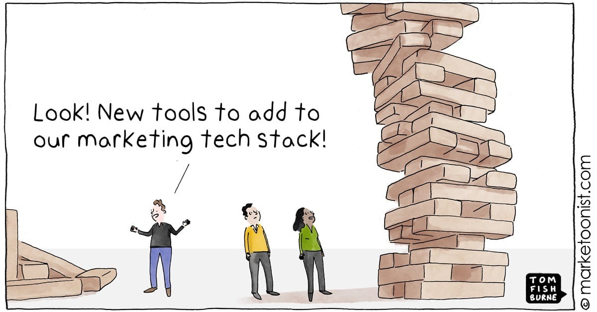 Marketing Technology cartoon Marketing Technology cartoon