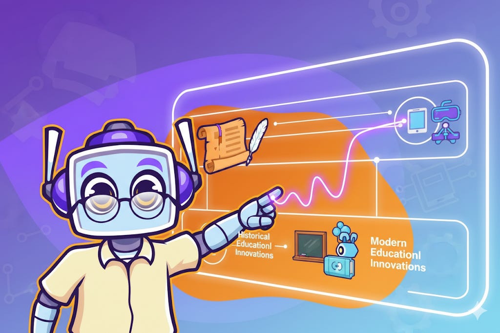 Neuralbuddy character pointing to an interactive timeline that connects historical educational innovations (like a scroll and quill) with modern educational innovations (like a laptop, VR headset, and robot). The background features purple and orange hues from the Neuralbuddy color scheme Neuralbuddy character pointing to an interactive timeline that connects historical educational innovations (like a scroll and quill) with modern educational innovations (like a laptop, VR headset, and robot). The background features purple and orange hues from the Neuralbuddy color scheme