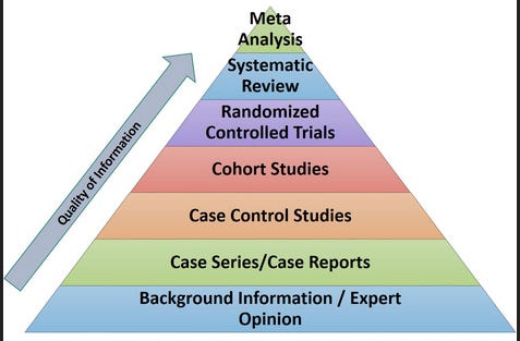 The Disinformation Campaign Against Ivermectin - JAMA's "Diversion" 