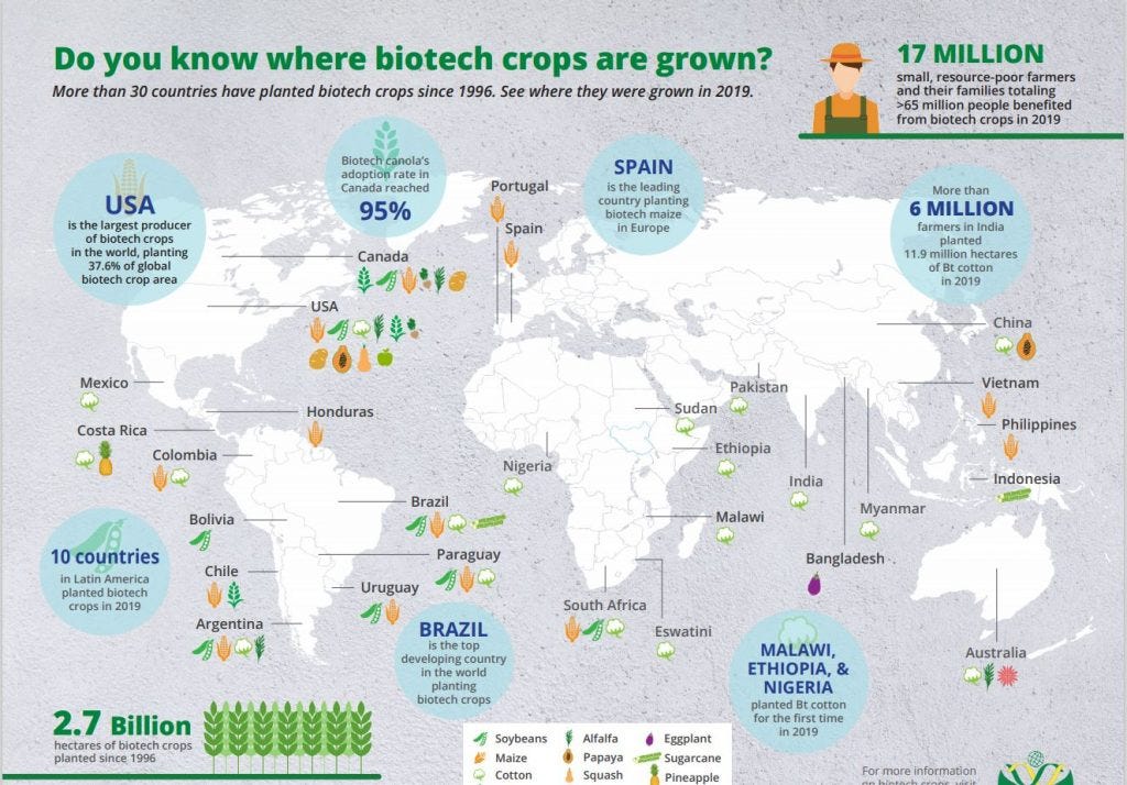 Biotech Crops Location ISAAA 2019 – CropLife Indonesia Biotech Crops Location ISAAA 2019 – CropLife Indonesia