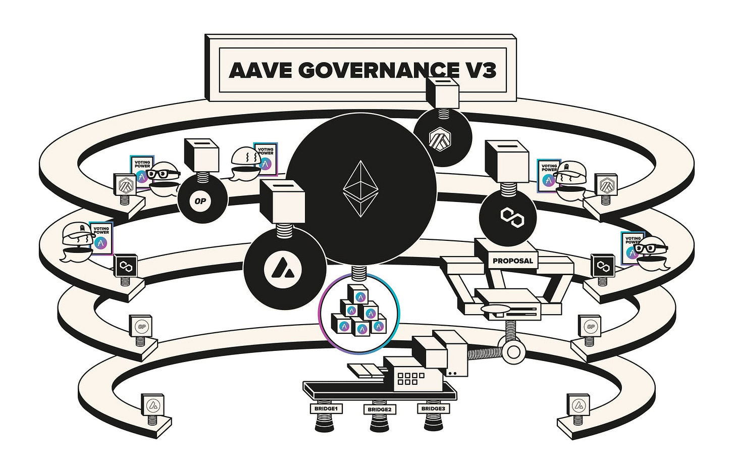Gov_V3_banner
