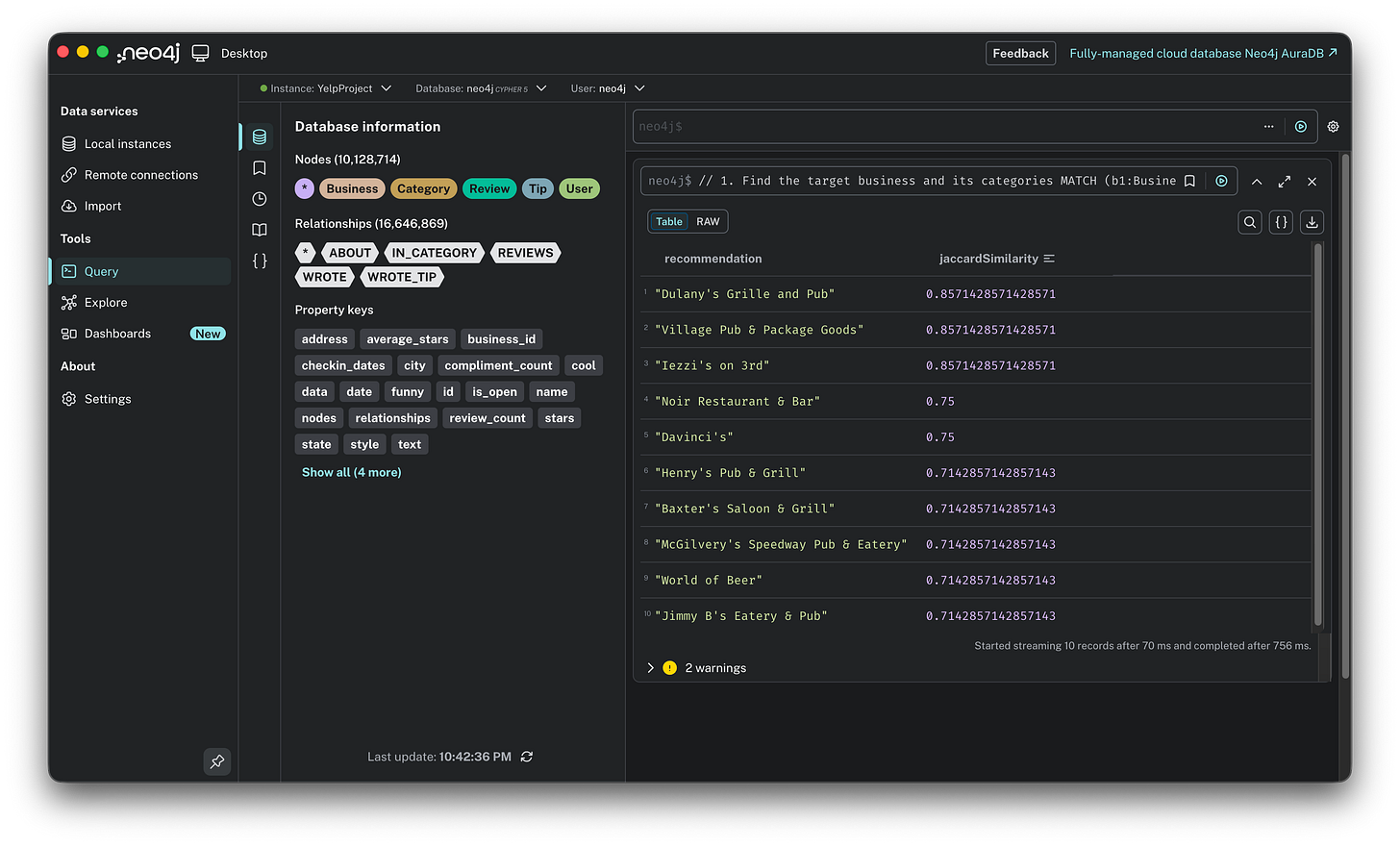 Neo4j query results showing recommendations for “Tsevi’s Pub,” with “Dulany’s Grille and Pub” and “Village Pub” receiving high similarity scores of 0.857.