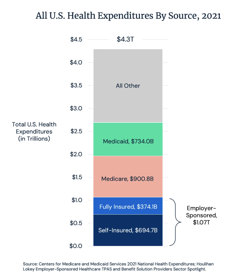 Evidence-Based Medicine is a Lie - by Ben Schwartz, MD