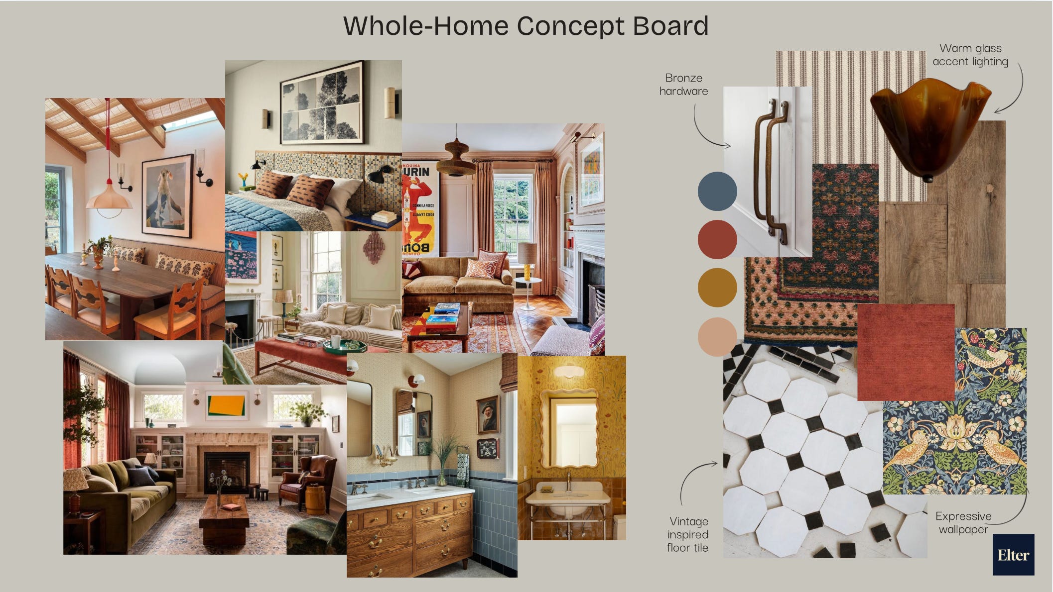 How I Actually Design A Space - by Lily - Designer's Digest