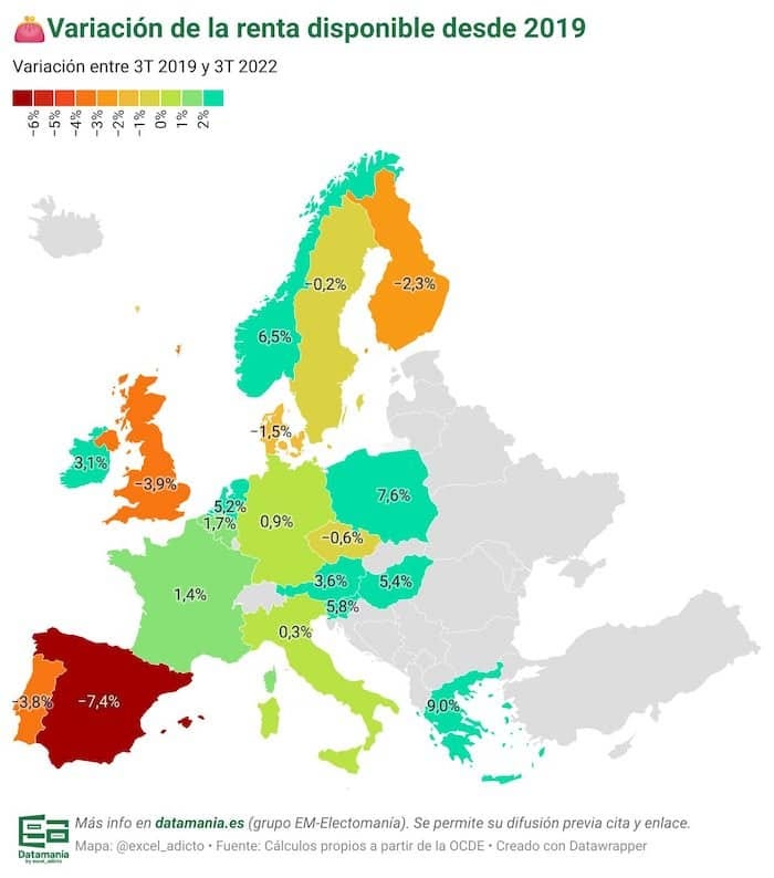 renta-disponible-desde-2019.jpg