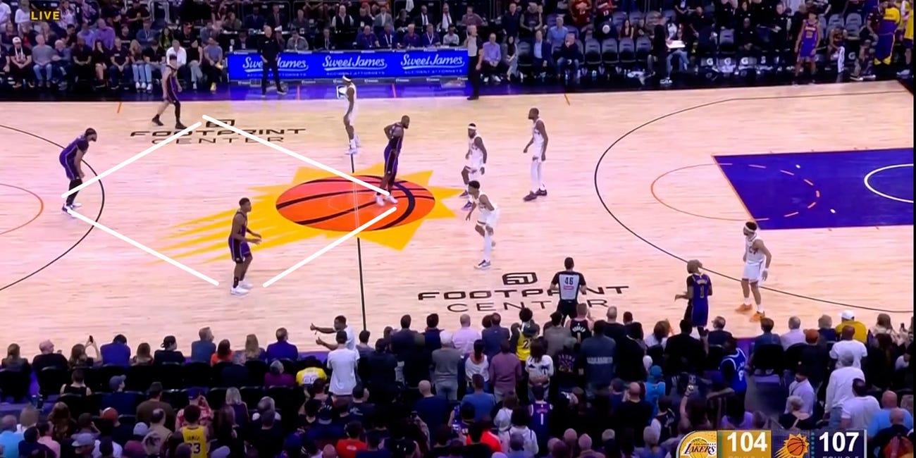 End of Game Situations