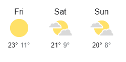 3-day weather forecast