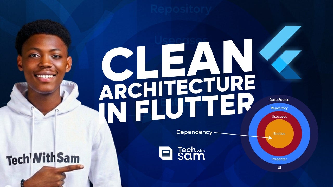 Clean Architecture in Flutter 2026 - Practical Implementation Guide