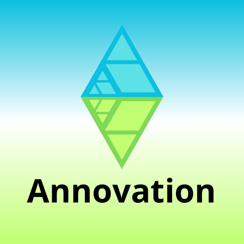 The Innovator’s Journal