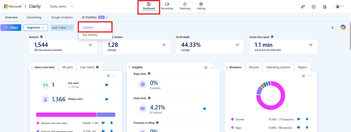 Navigate to the Citation dashboard by selecting AI Visibility and Citation. Navigate to the Citation dashboard by selecting AI Visibility and Citation.